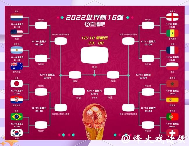 揭秘世界杯外围竞猜的策略与技巧 揭秘世界杯外围竞猜的策略与技巧